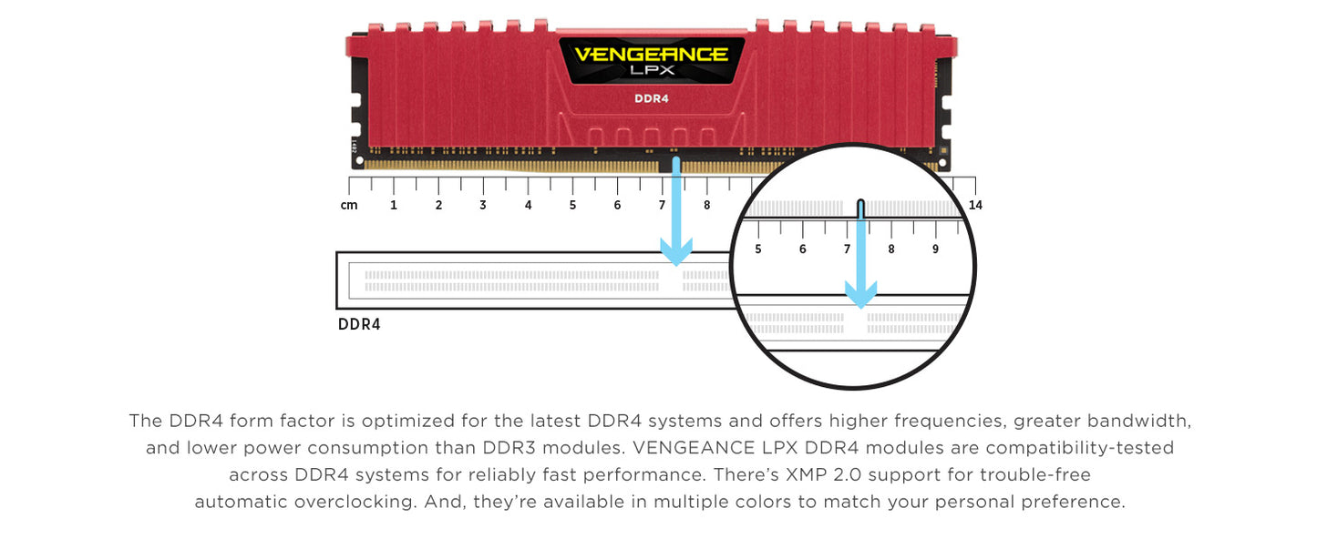 CORSAIR DDR4 RAM mémoire de bureau vengeance 16GB 8GB 3200MHz 3600MHz Dimm Memoria Rams PC4 mémoire de jeu Support carte mère