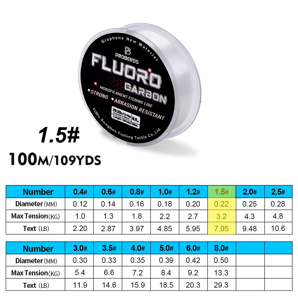Fil de Pêche Fluorocarbone 100m — Monofilament 2.2 à 29.3 lb Carpe & Leader