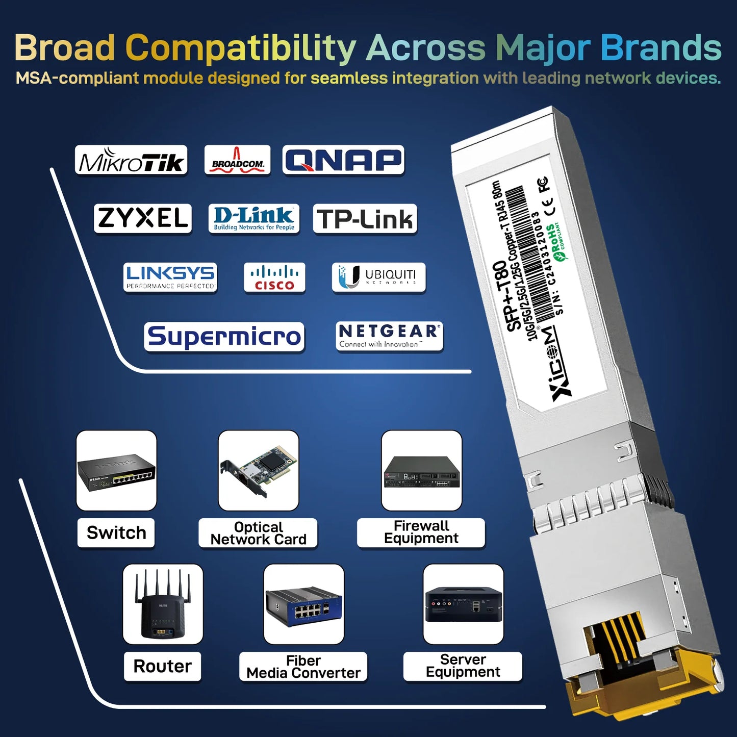 Module émetteur-récepteur SFP+ RJ45 en cuivre 10G — port 80M, compatible 10G/5G/2.5G/1.25G, commutateurs Ethernet