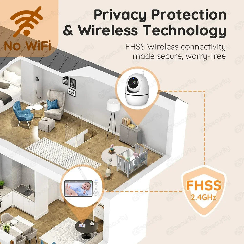 HD Wireless 5" Video Baby Monitor with Pan/Tilt Camera, Two-Way Audio, Night Vision, for Baby, Nanny, Babysitter