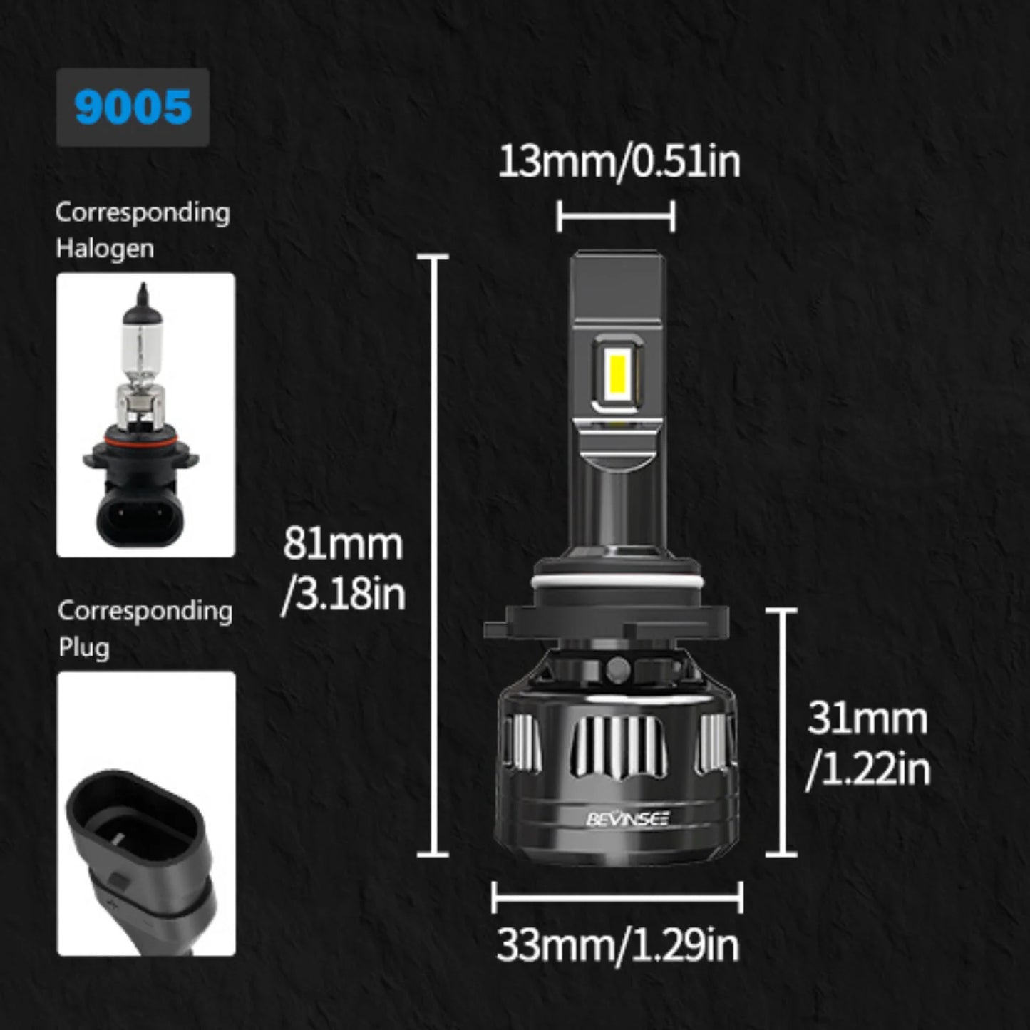 BEVINSEE V45 H7 LED Car Headlight Bulbs CANBUS H4 Hi/Lo Beam 120W 22000LM H11 H1 9005 HB3 9006 HB4 9012 HIR2 Automotive Headlights 12V For Mercedes-Benz C-Class W204 W205 E-Class W212 W213 S-Class W222 W223