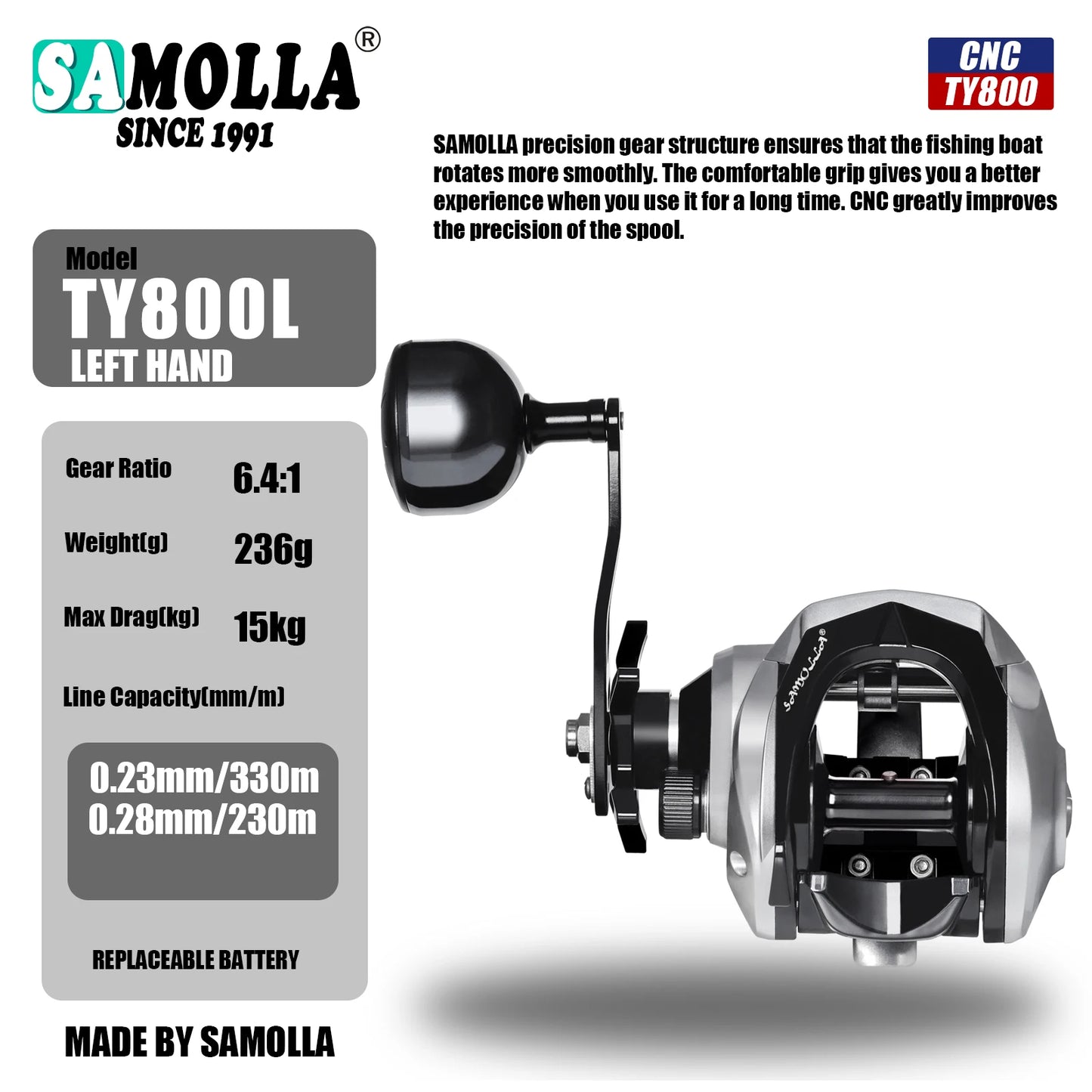 Moulinet Baitcasting SAMOLLA — Eau Salée Étanche, 15KG, Pêche en Mer