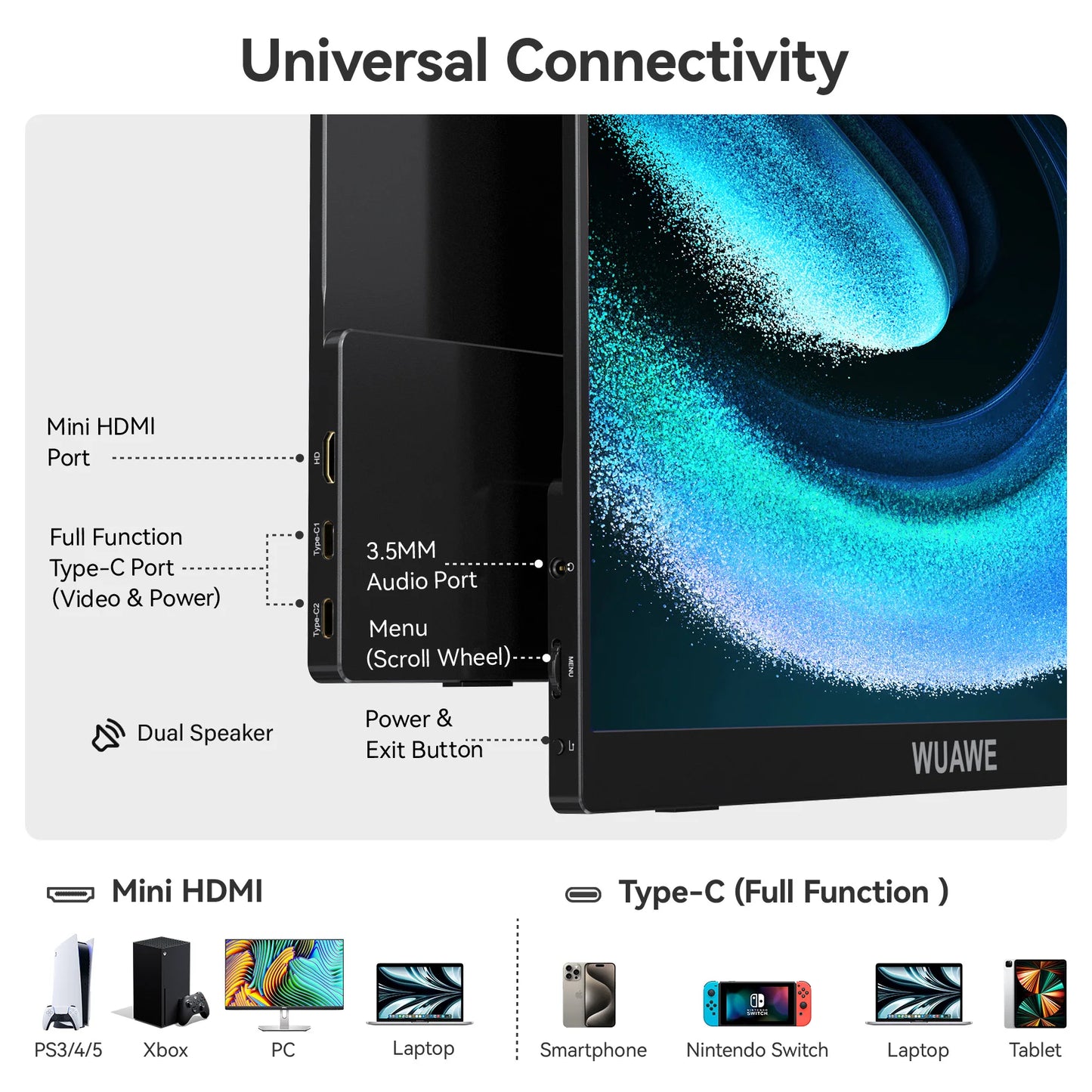 WUAWE 15.6 inch Portable Laptop Monitor, 15.6 inch 1080p72 NTSC 100 sRGB USB C HDMI Travel External Second Computer Screen HDRi