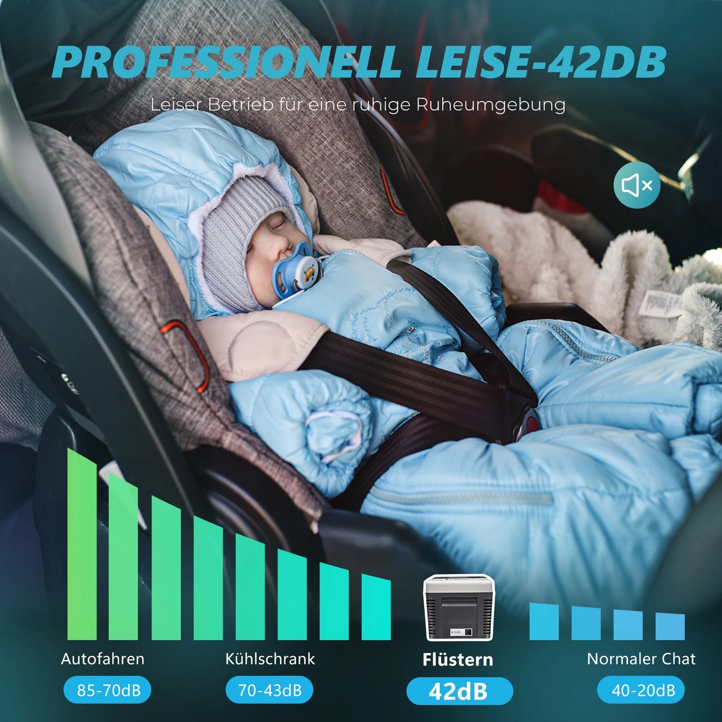 Réfrigérateur compresseur polyvalent de 21 L pour les déplacements : contrôlé par application, 12 V/240 V, plage de température -20°C ° C à 20 ° C, efficacité énergétique