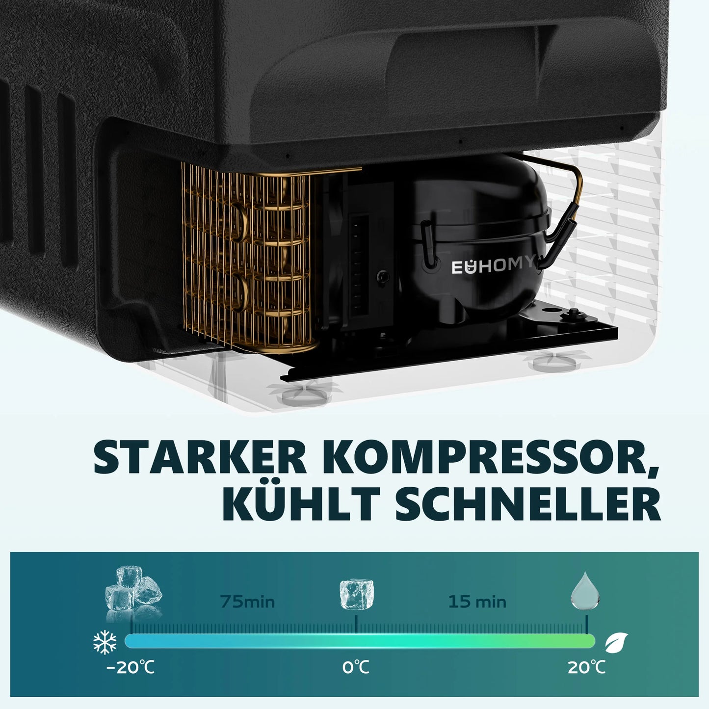Réfrigérateur compresseur polyvalent de 21 L pour les déplacements : contrôlé par application, 12 V/240 V, plage de température -20°C ° C à 20 ° C, efficacité énergétique