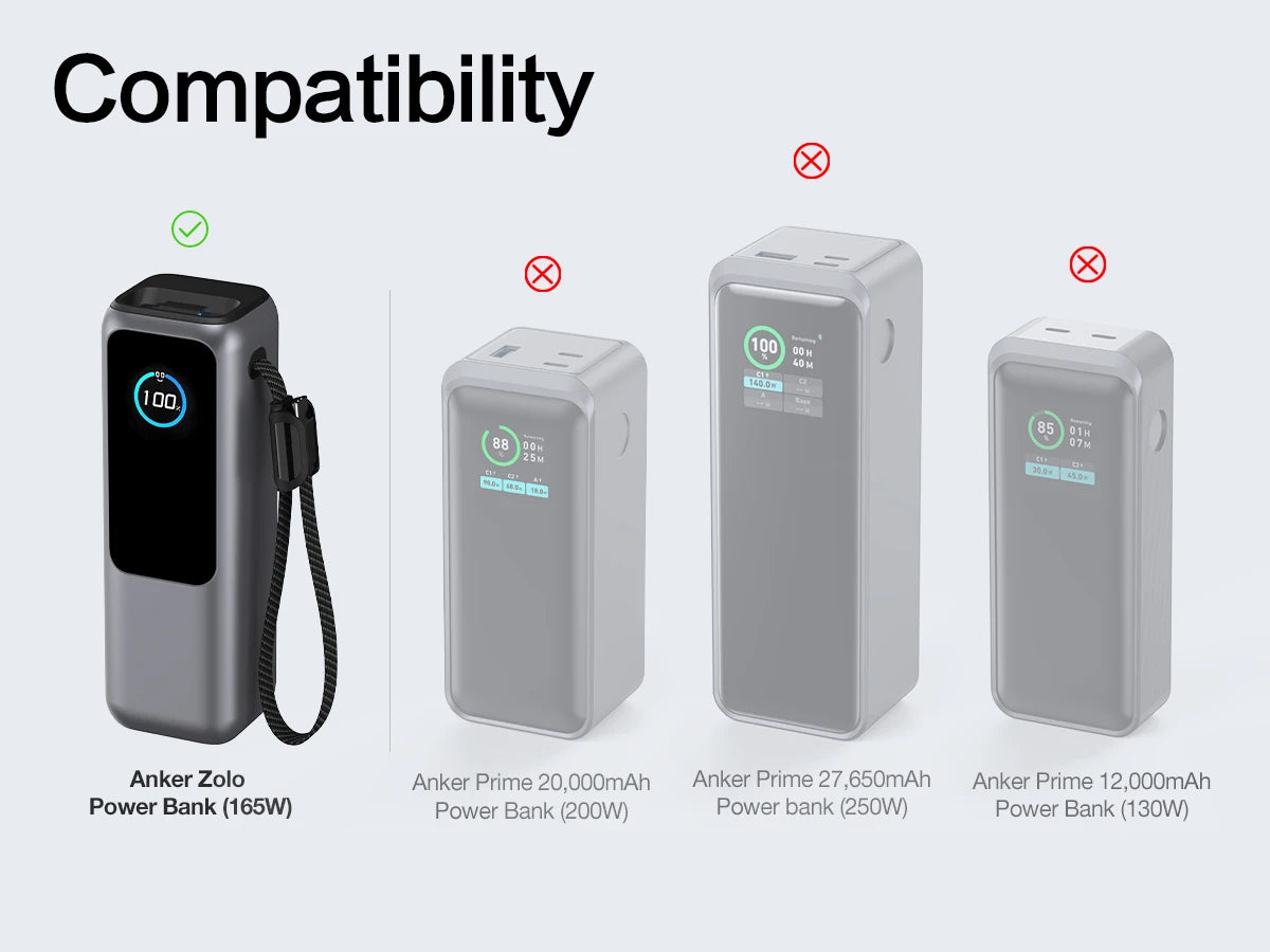 Étui de chargeur portable en silicone SIKAI pour Anker zolo 2in1165W PowerBank, housse antichoc