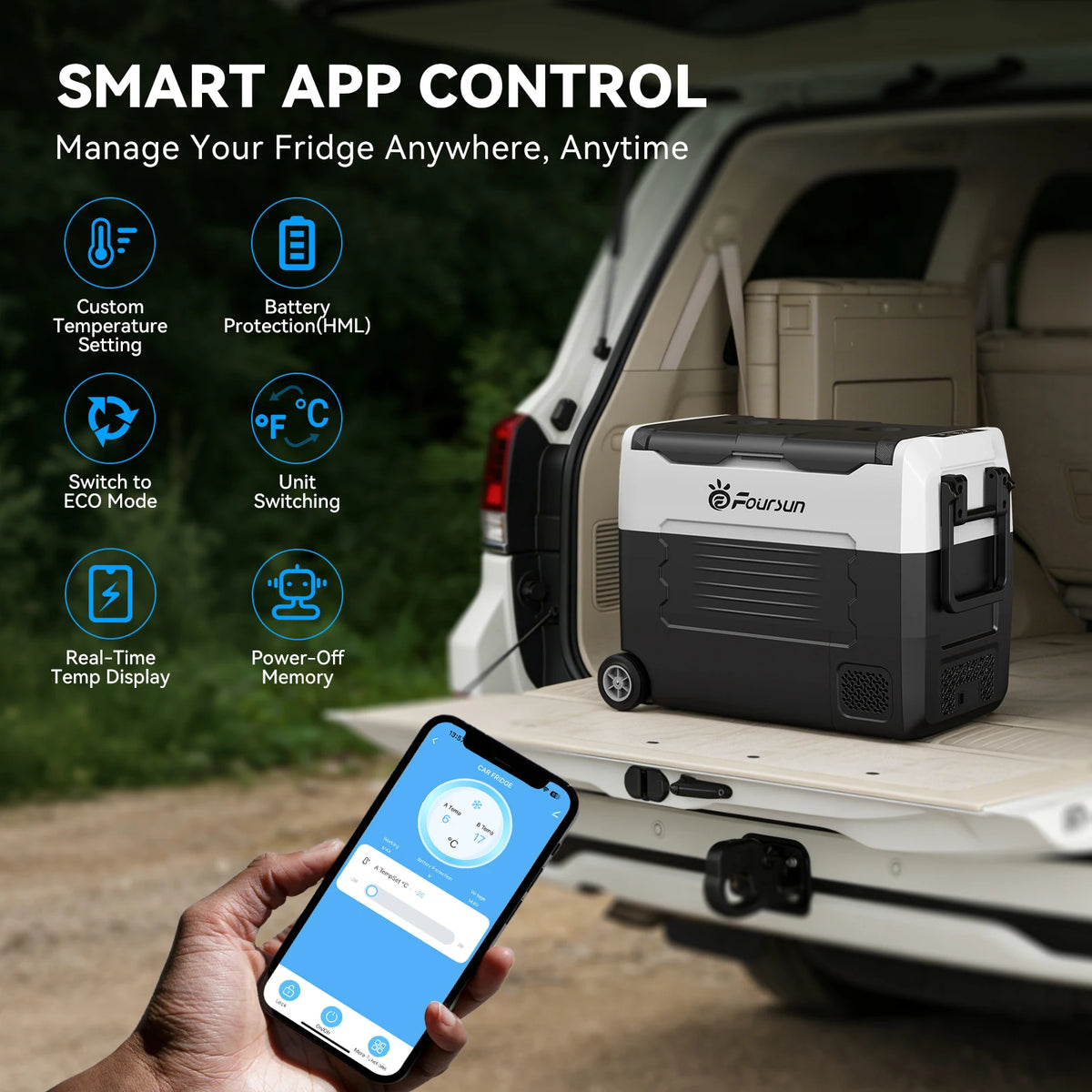 Réfrigérateur de voiture 21/25/35/45/55L — Bluetooth, application, compresseur portable, camping, voyage