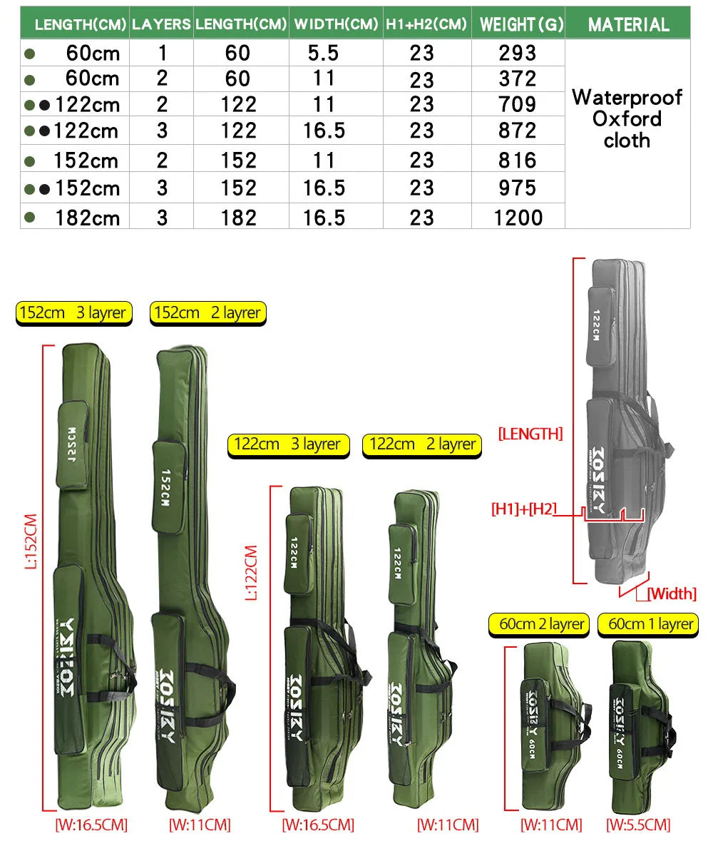 Porte-canne à pêche pliable et Portable, sac de rangement pour outils de moulinet, étui 122cm / 152cm / 182cm