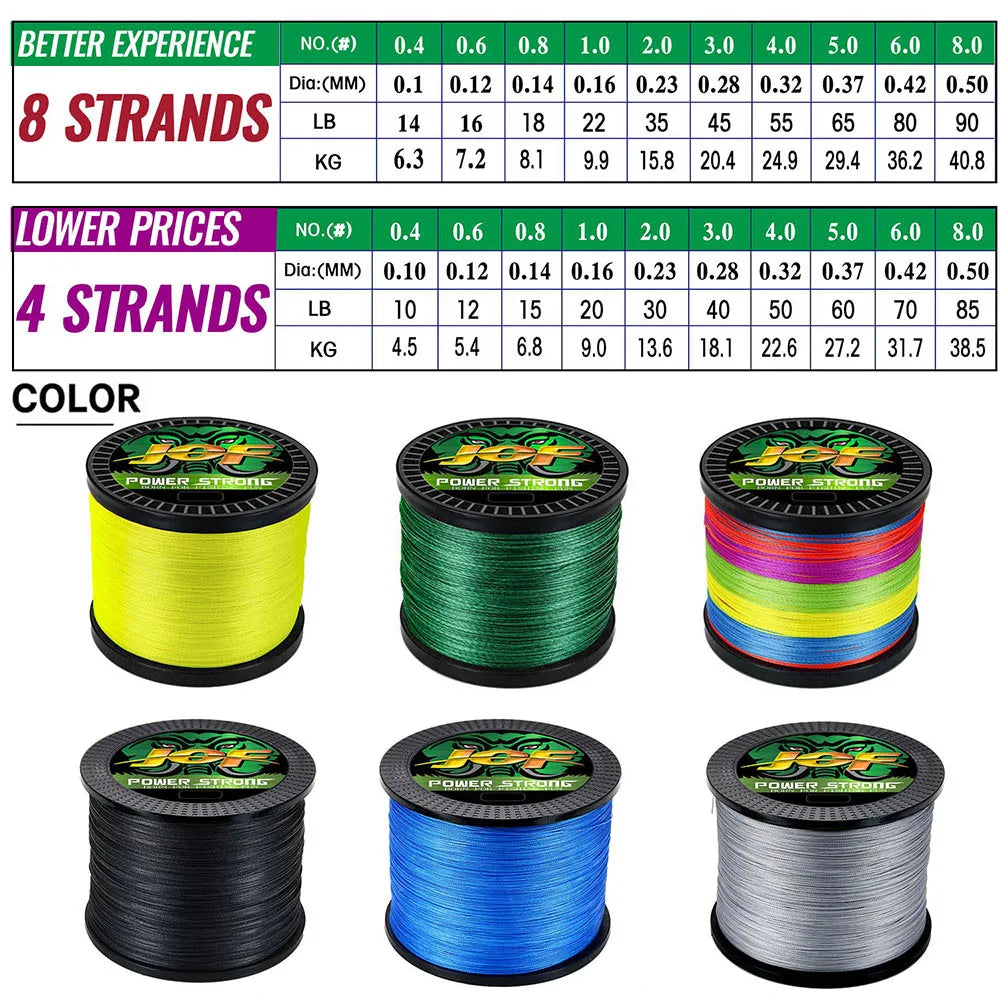 JOF-Ligne de pêche tressée Multimessieurs Carp Fly, 4 Brins, 100m, 300m, 500m, Multicolore, Japon Spinning Extreme PE, Bain Weave