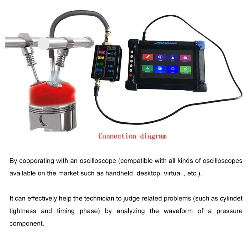 Automotive Cylinder Pressure Transmitter, JINHAN JH APT-100 Professional Automotive Pressure Sensor, Suitable for Oscilloscopes