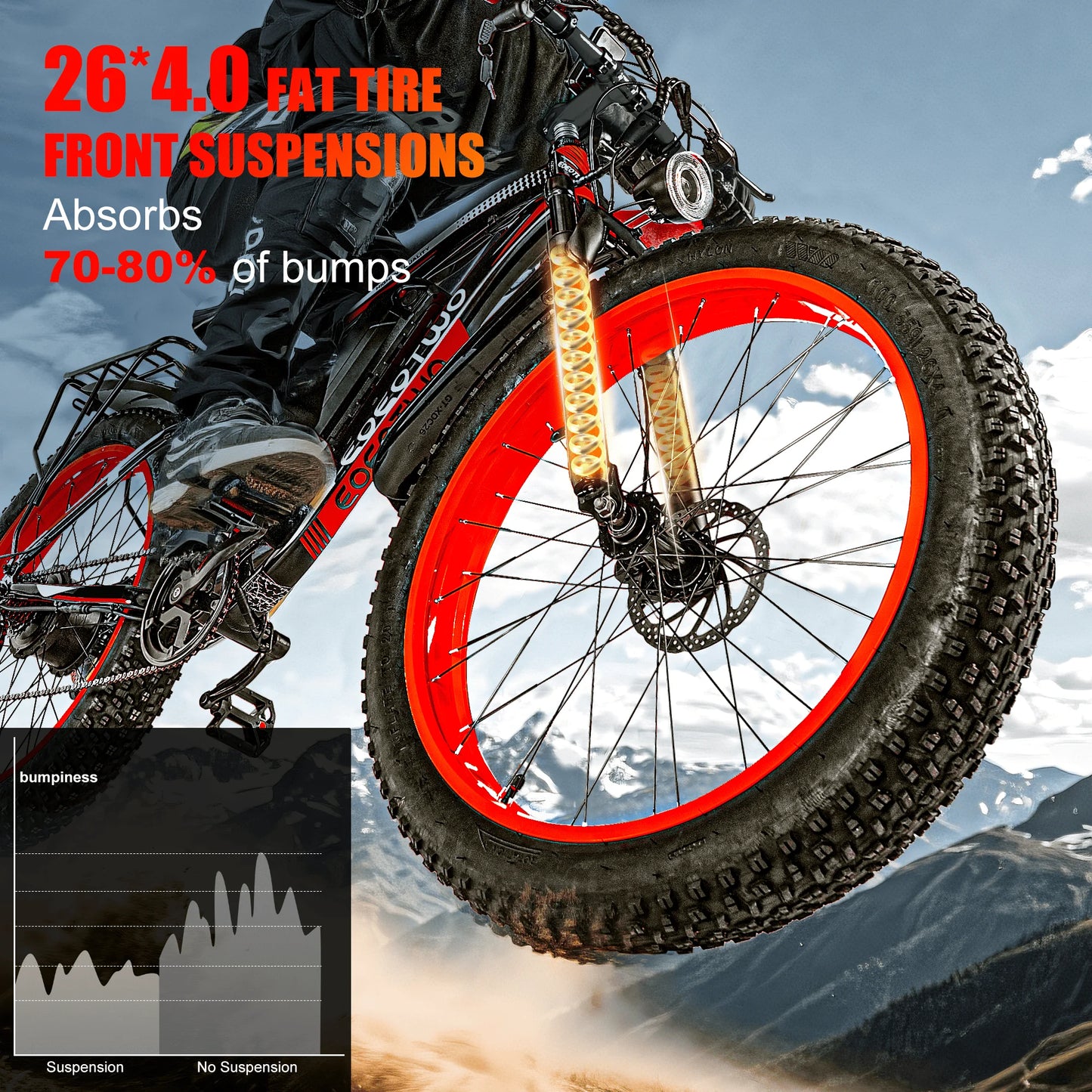 Vélo Électrique Adultes 1500W — Pneus Larges 26 Pouces 34 mph 60 Miles UL2849