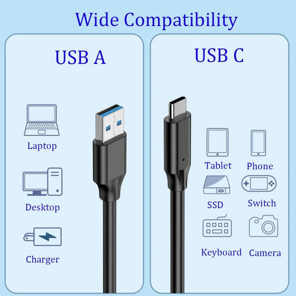 Câble USB 3.2 Type-C vers USB-A 10 Gbps 60W — Charge rapide & Transfert de données