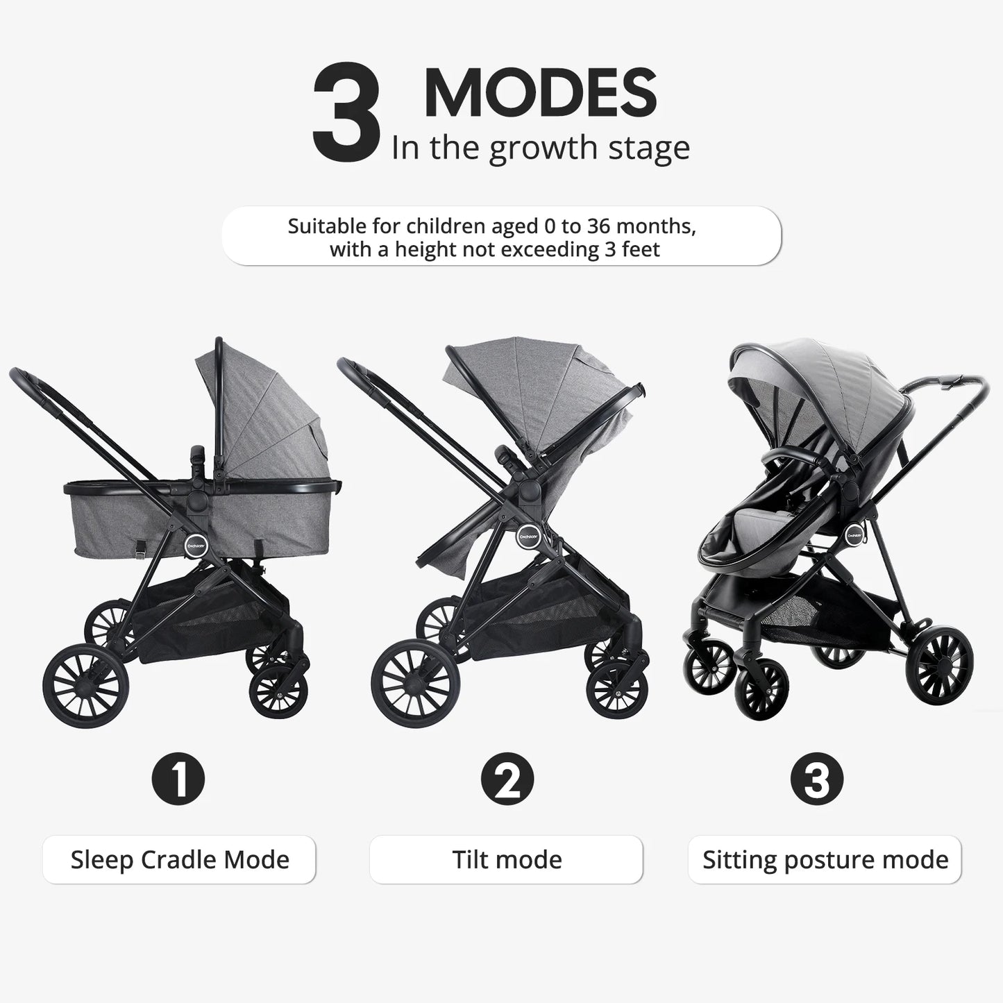 Cochecito alto para bebés, cochecito 2 en 1 para recién nacidos, cochecito plegable para exteriores, empuje bidireccional, regalo de Navidad