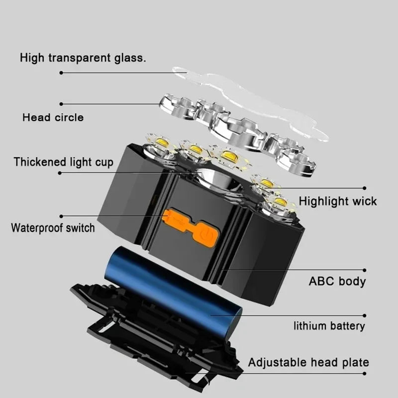Lampe de poche à 5 LED, Rechargeable, avec batterie au Lithium intégrée, phare puissant, pour Camping, aventure, pêche, cyclisme