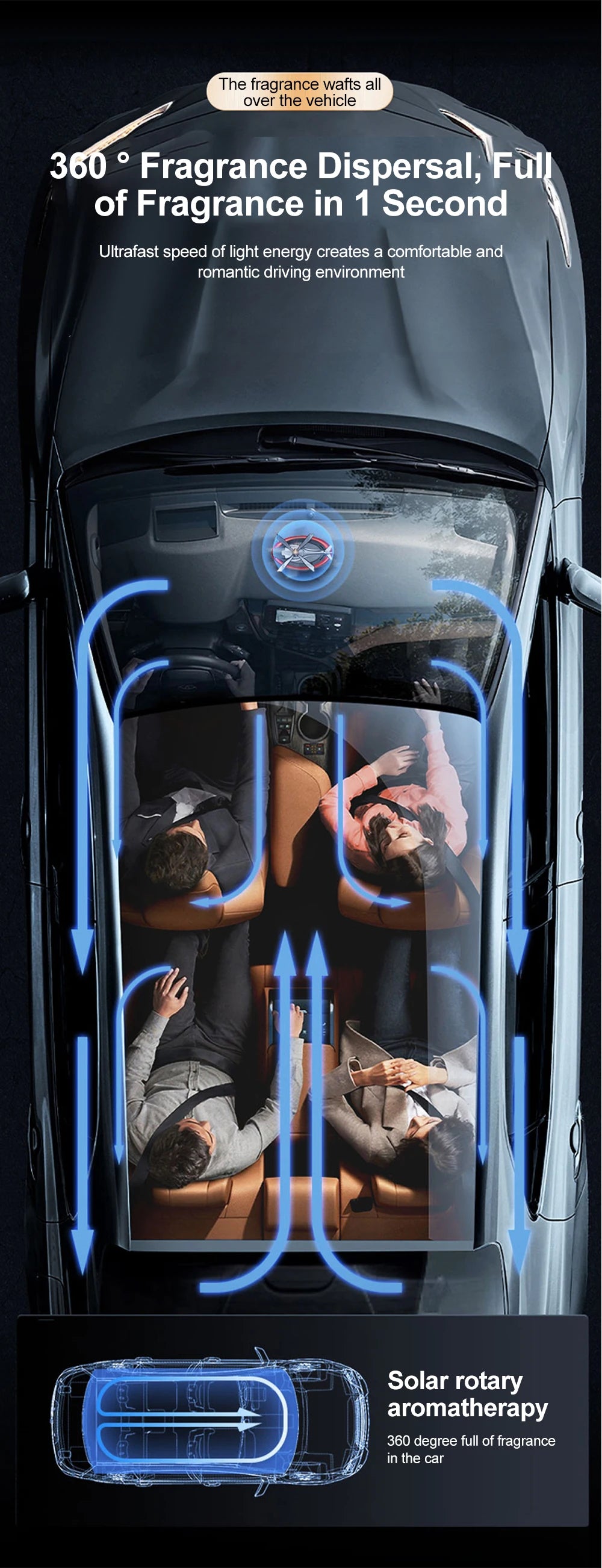 Hélicoptère rotatif à énergie solaire, aromathérapie solaire, désodorisant de voiture en alliage + ABS, diffuseur d'arôme automatique de parfum en bois