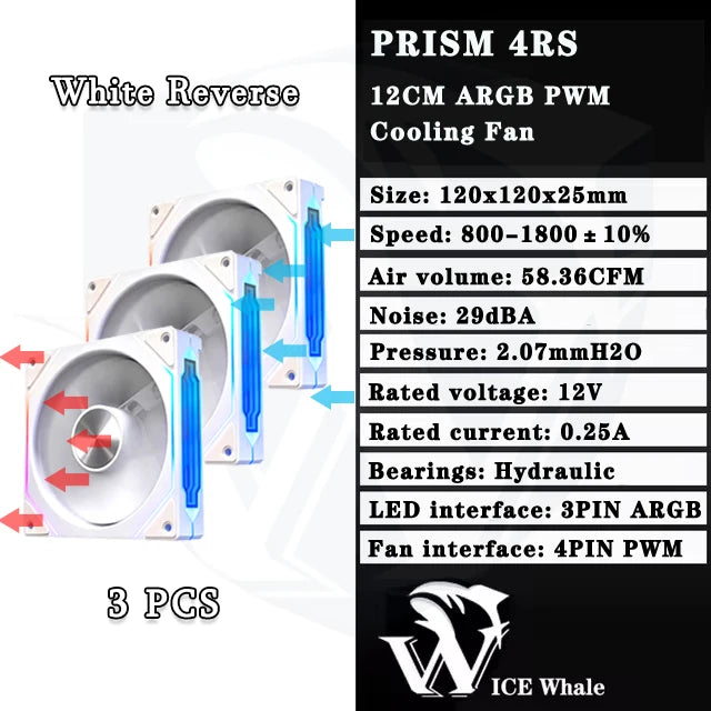 ICE baleine prisme 4RS ARGB PC boîtier ventilateur 120mm Infinity miroir conception carte mère éclairage synchronisation 4PIN PWM CPU refroidisseur ventilateur