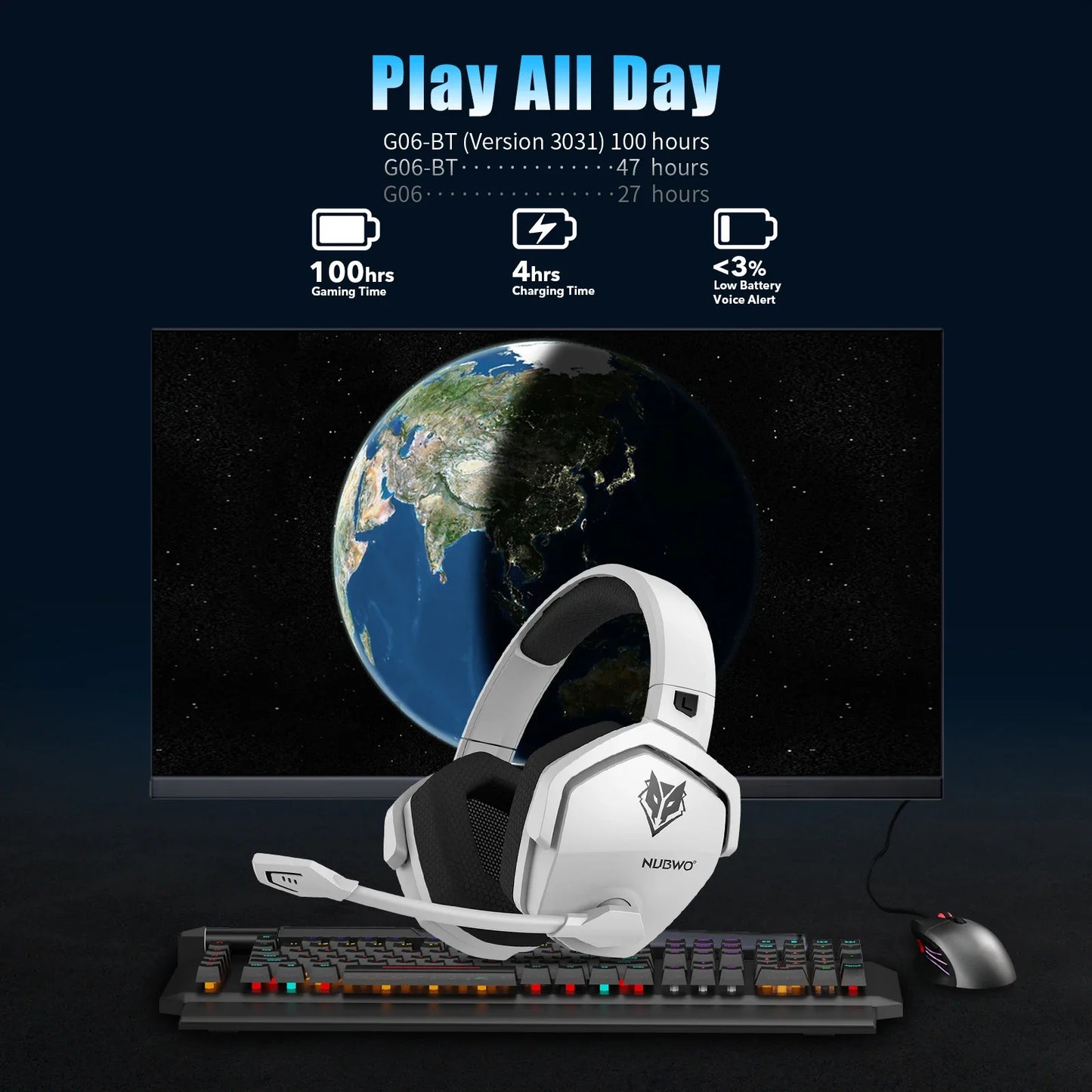 NUBWO G06 Dual Wireless Gaming Headset with Microphone for PS5, PS4, PC, Mobile, Switch 2.4GHz Bluetooth Wireless Headset