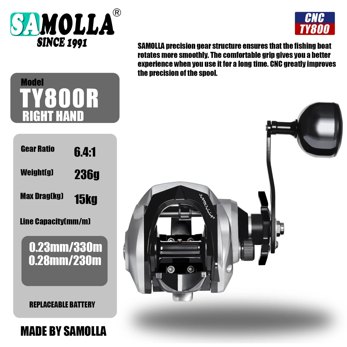 Moulinet Baitcasting SAMOLLA — Eau Salée Étanche, 15KG, Pêche en Mer