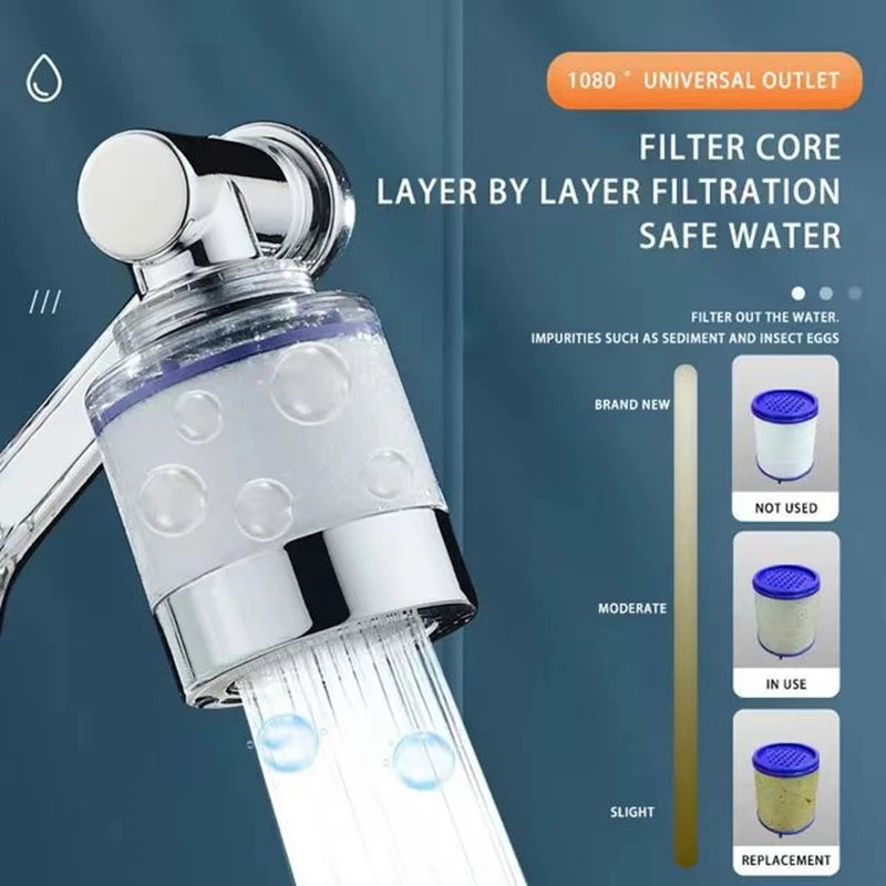 Buse filtrante rotative à 1080 ° universelle, robinet de cuisine domestique, robinet de ark, bras robotique, éclaboussures, moteurs F/05 et ET