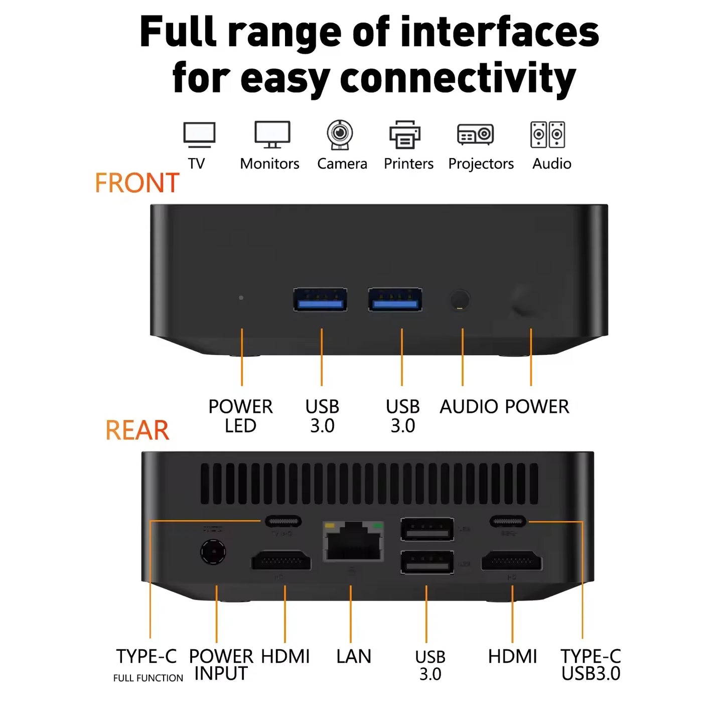 Mini PC 2026 Windows 11 Pro Intel I9-10980HK/N150 32 Go DDR4 1 To SSD Ordinateur Gamer Double Wi-Fi 6 BT5.2 4K HD pour Gaming