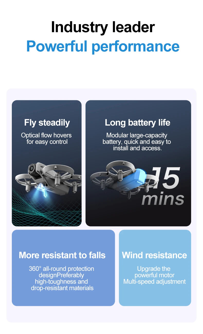 Drone 8K HD grand écran — positionnement flux optique, moteur brushless, évitement intelligent d'obstacles