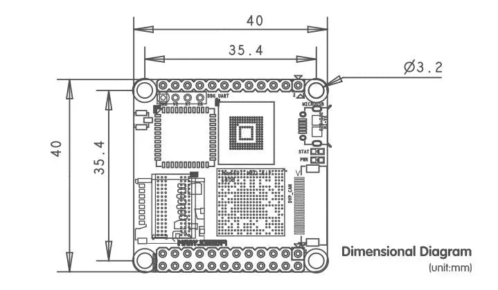 NanoPi Neo Air LTS 512M RAM/8G eMMC procureur gSunTek Allwinner façades Cortex A7,1.2GHz,OpenWRT,Wifi & BT UbunaryLinux Armbian DietPi Kali