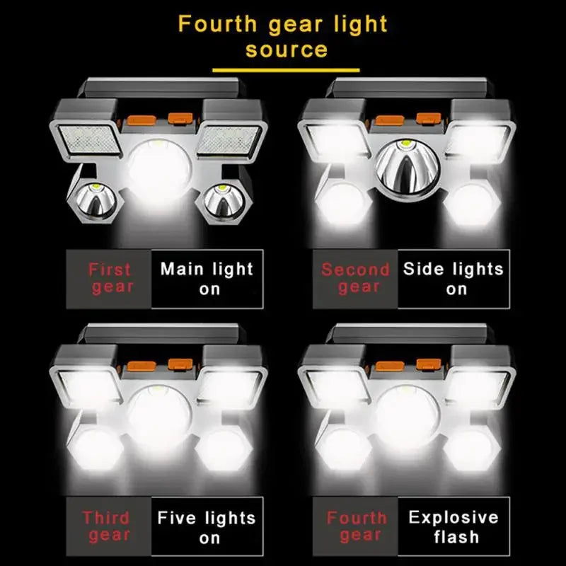 Lampe frontale puissante à 5/11 LED, batterie 18650 intégrée, Rechargeable par USB, lanterne pour Camping en plein air, pêche