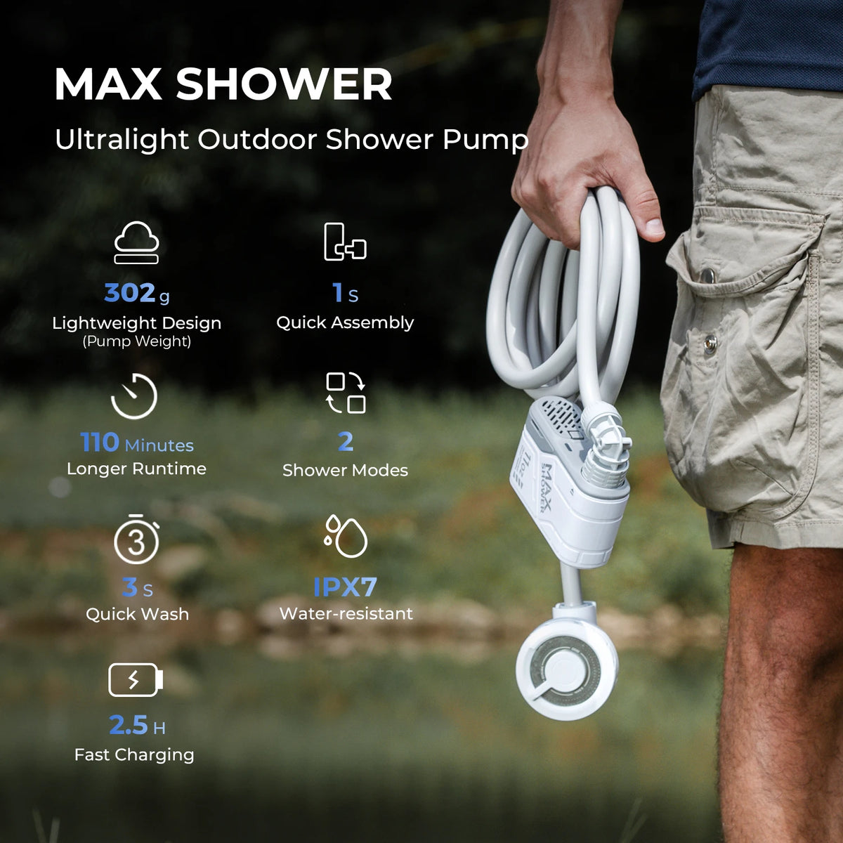 Douche de Camping Portable Électrique IPX7 — 16W, 3 L/min, Tuyau 2,2 m, USB-C