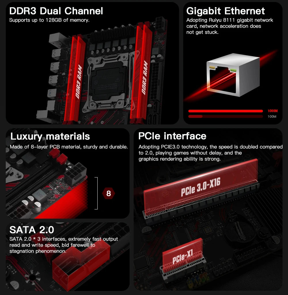 MACHINIST X99 PR8-H Combo carte mère Intel Xeon E5 2686 V4 ou E5 2696 V4 CPU LGA 2011-3, prise en charge de la RAM DDR3 NVME M.2