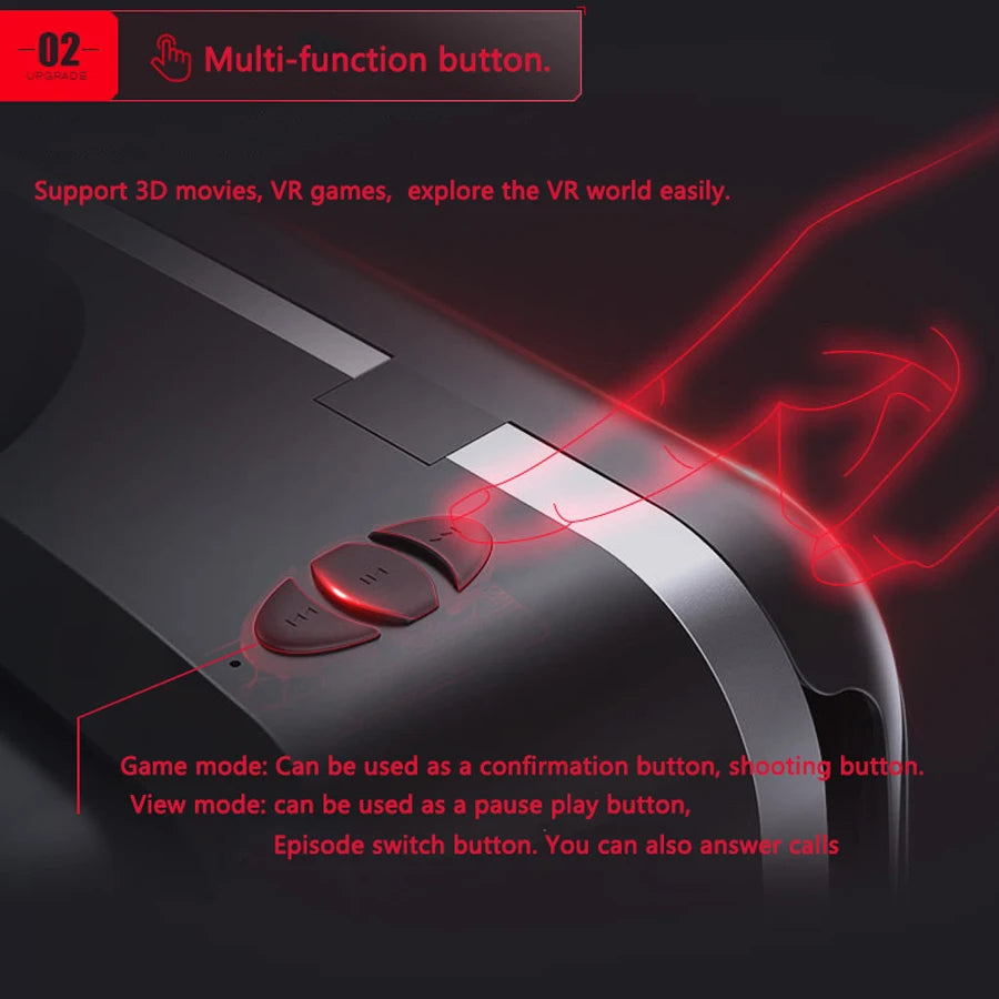 Shinecon Viar 3D Realidad Virtual VR Gafas Auriculares Dispositivos Casco Lentes Gafas Inteligentes para Teléfonos Inteligentes Juego Visor Móvil