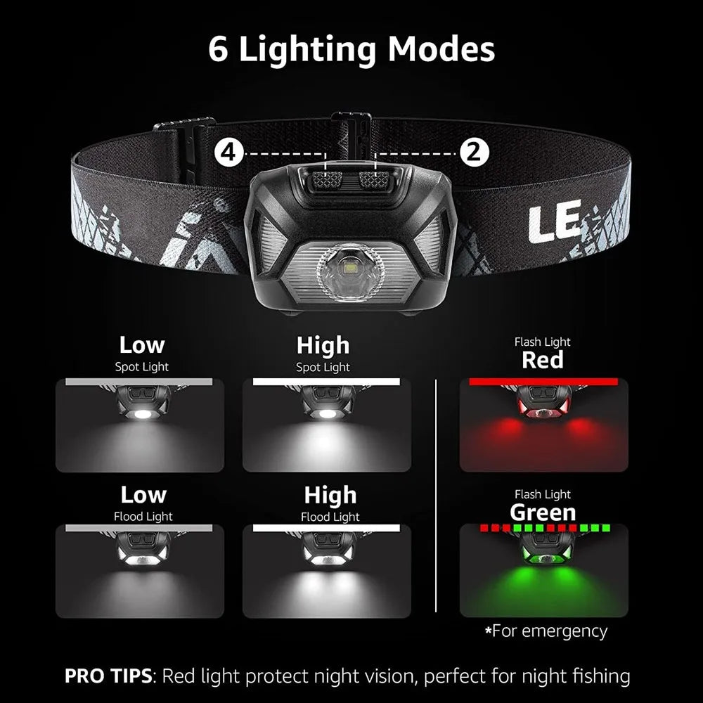 6 Modes Usb lampe frontale Rechargeable IPX4 étanche phares lampes de poche lampe frontale LED avec lumière rouge verte pour la pêche en plein air