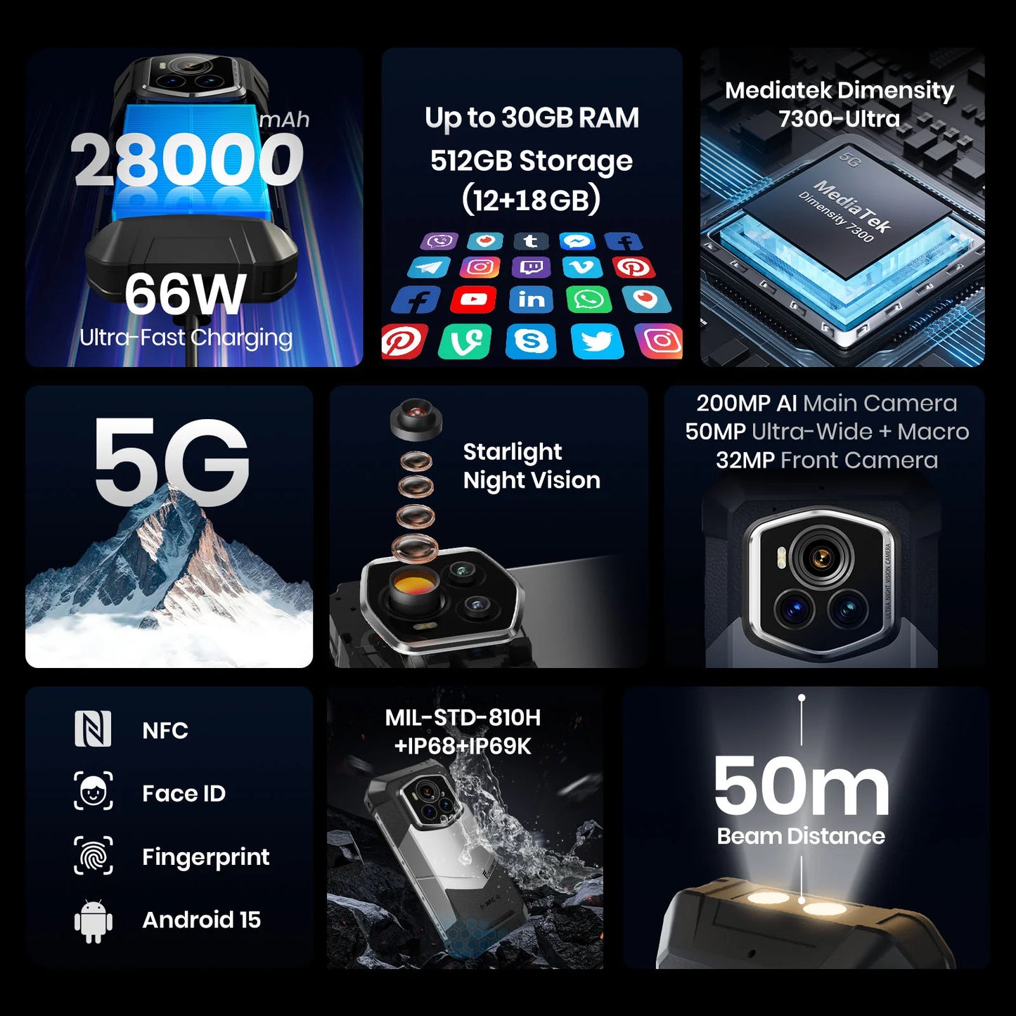 Smartphone robuste 5G — 30 Go + 512 Go, 6.95" FHD+, Android 15, 28000 mAh, charge 66W, vision nocturne