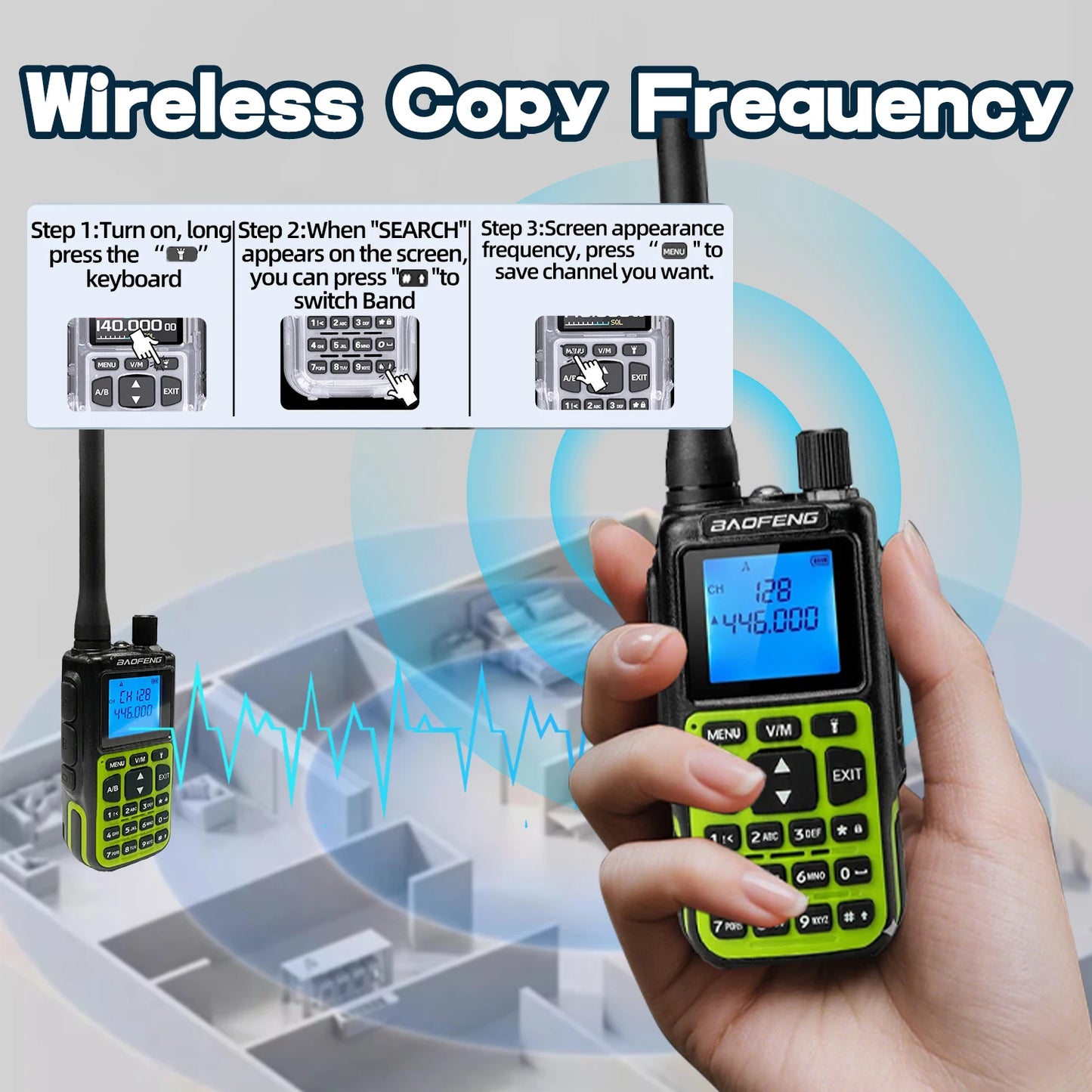 Mini talkie-walkie Baofeng MINI-5, double bande UV, Bluetooth, FM, sélection de fréquence à un bouton, idéal pour les voyages.