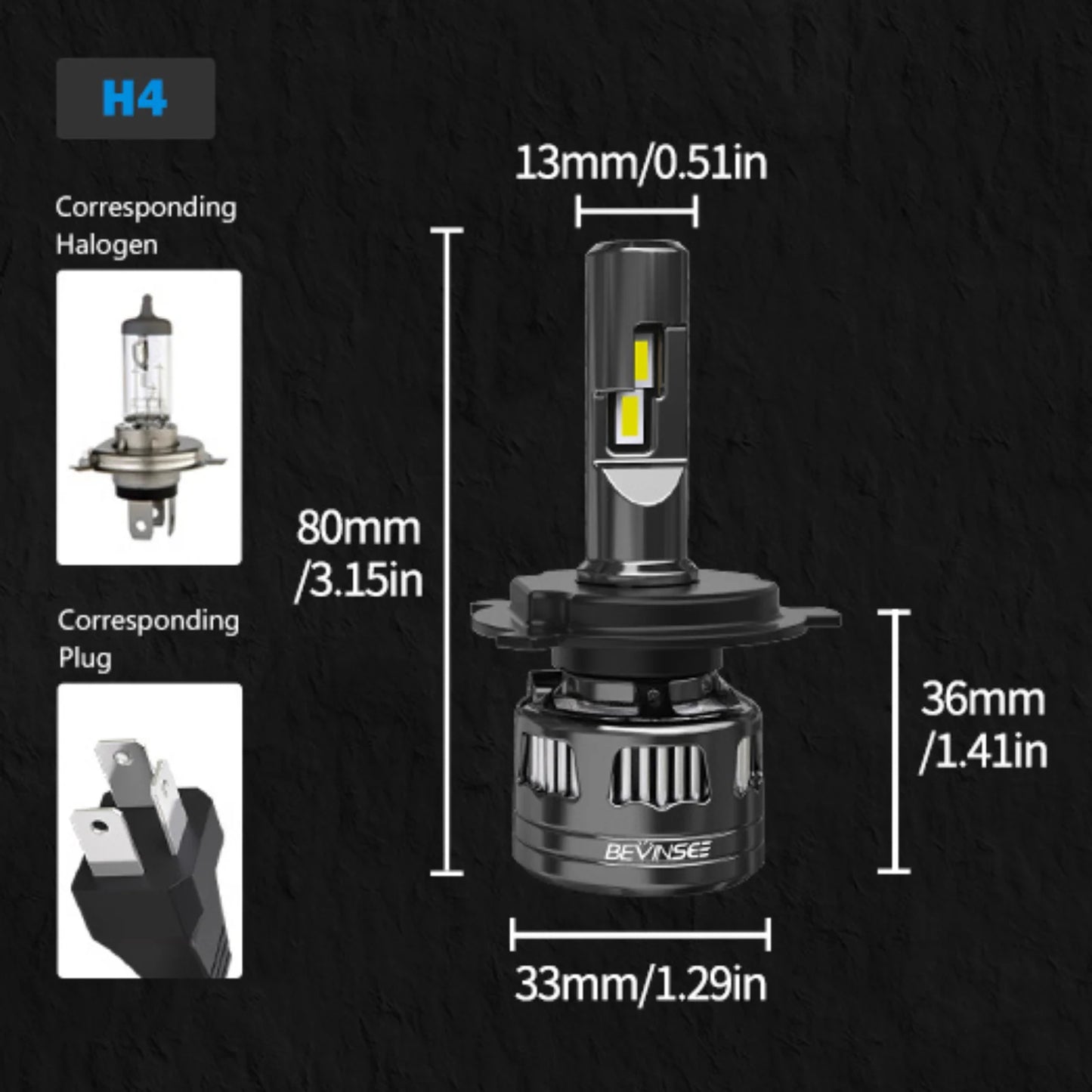 Ampoules LED H7 H4 CANBUS 120W 22000LM — Hi/Lo H11 H1 9005 9006 12V Berlines SUV
