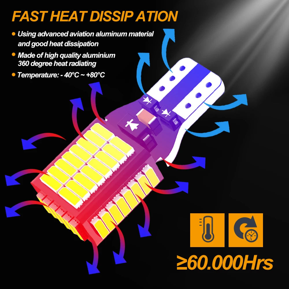Ampoules LED T15/T16 haute puissance feux de recul pour voiture — 2000LM, blanc 6500K, 12V