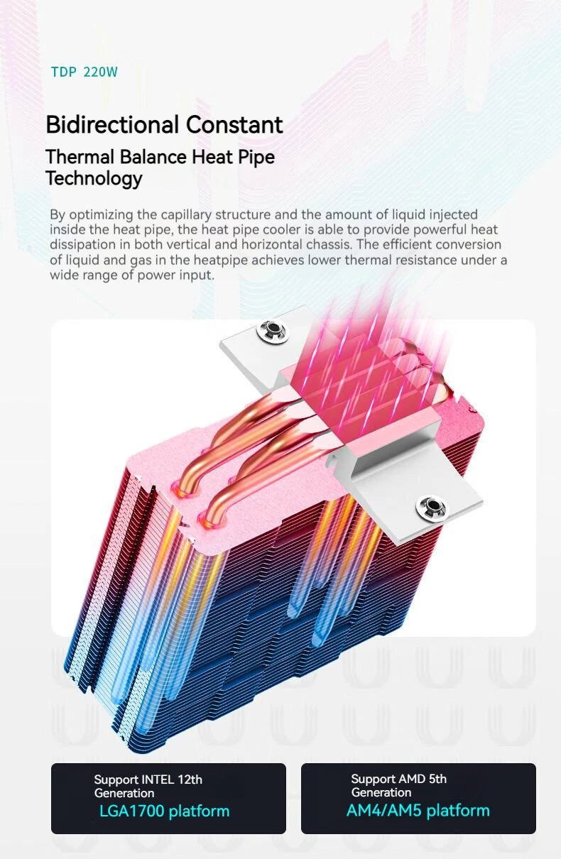 Refroidisseur de processeur DeepCool AG400 Plus 4 caloducs double ventilateur 220W, ventilateur 120mm, refroidisseur d'air pour processeur LGA1700 1851 AM5 AM4, radiateur de refroidissement par air
