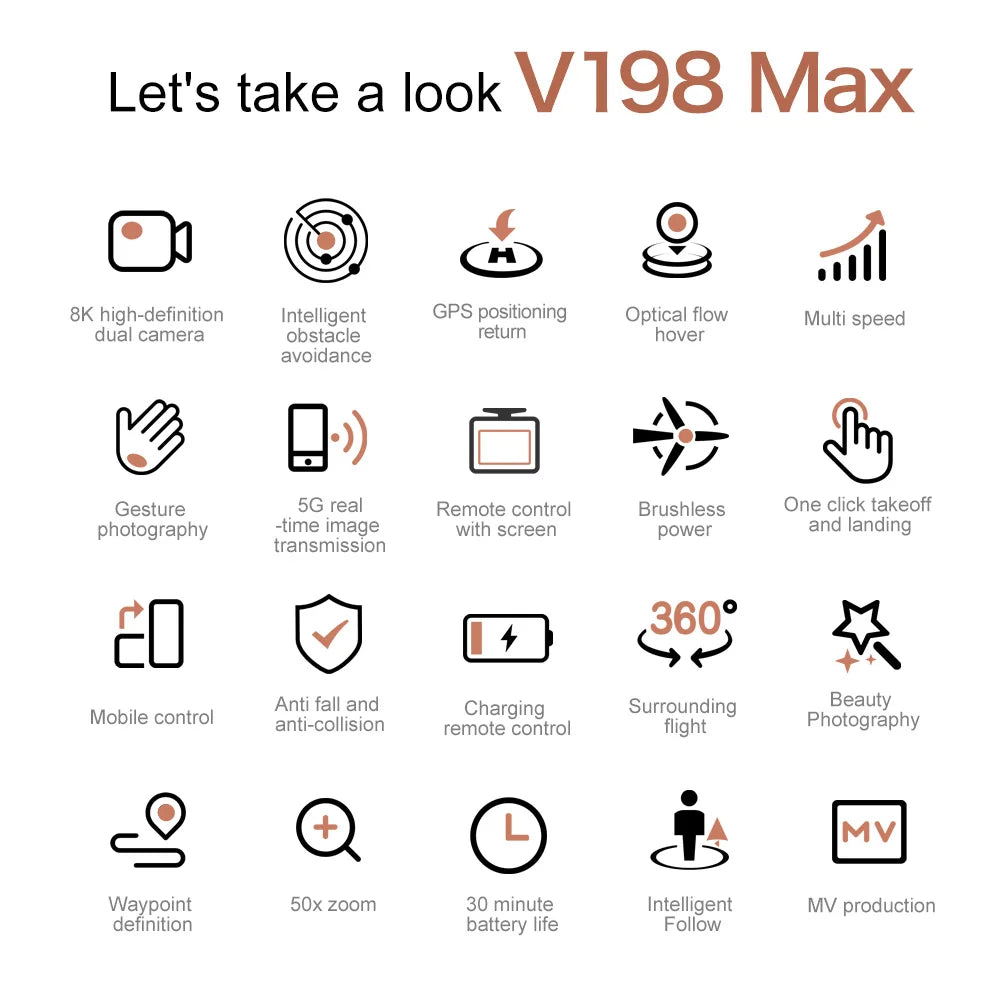 Drone GPS Lenovo V198Max 4K Profesional 8K HD Doble Cámara Motor Sin Escobillas 5G WIFI FPV RC Cuadricóptero Helicóptero con Pantalla Juguete