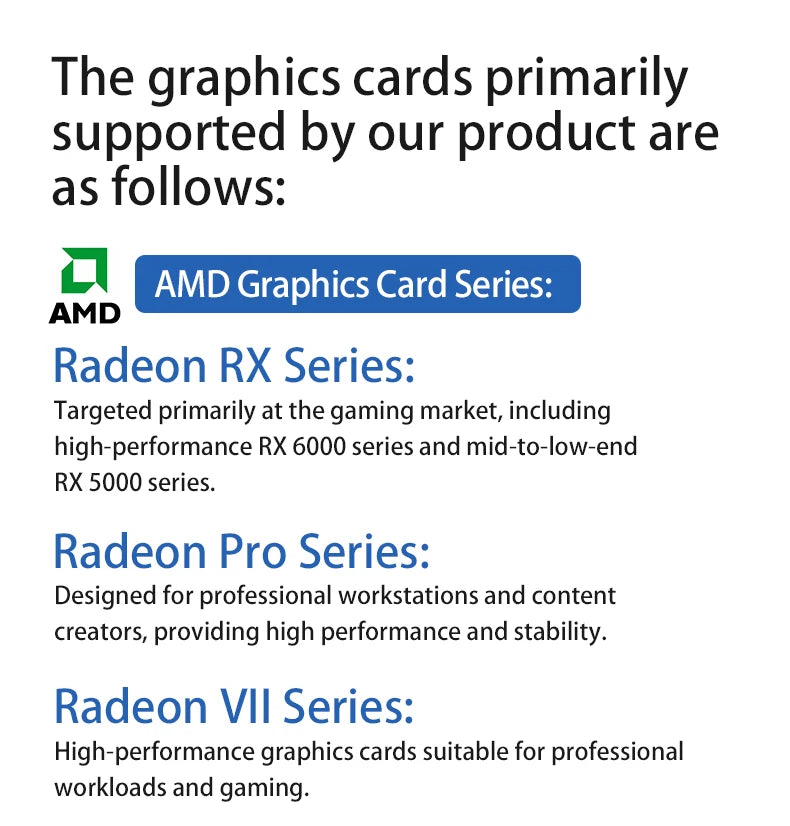 Support externe de carte graphique egpu Thunderbolt 3/4 vers pcie par alimentation ATX 7900XT/rtx4090 peut être installé