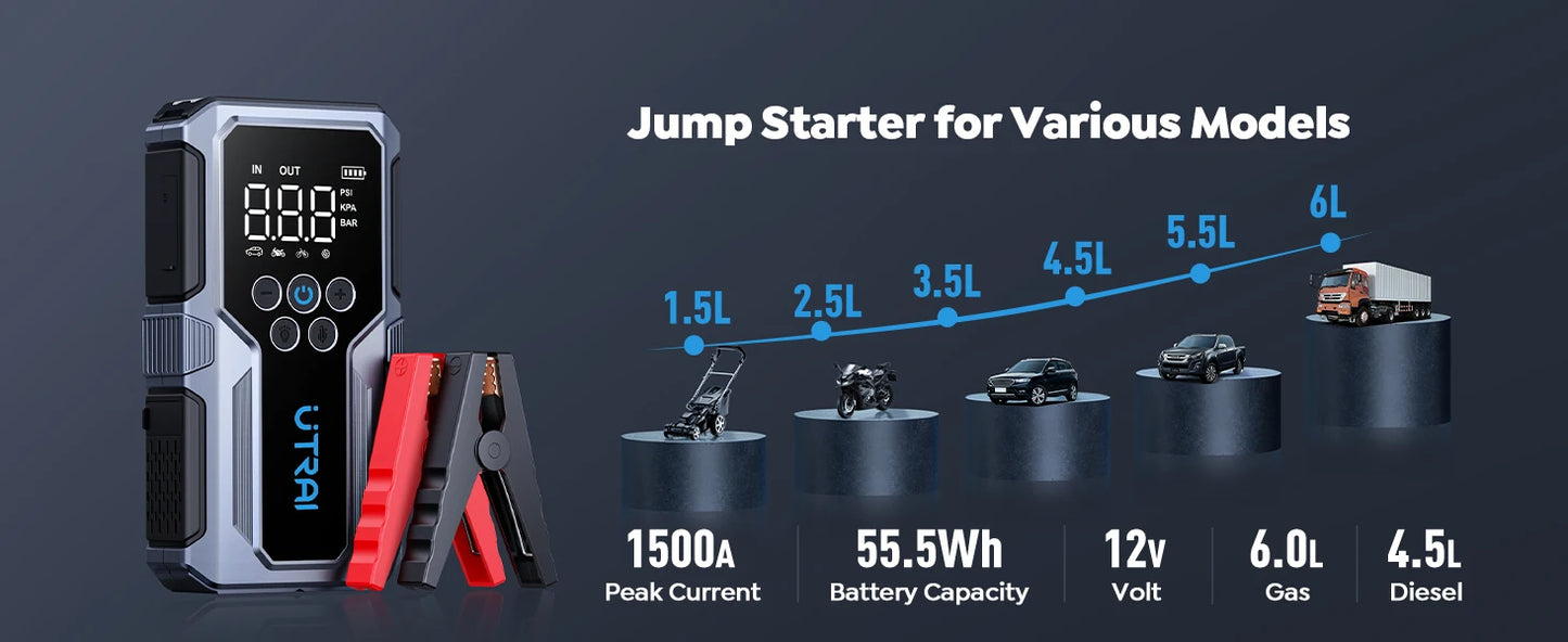 UTRAI 1500A démarreur de saut de voiture batterie externe Portable 150PSI pompe à Air batterie de voiture Boosters d'urgence dispositif de démarrage démarreur de voiture 2024