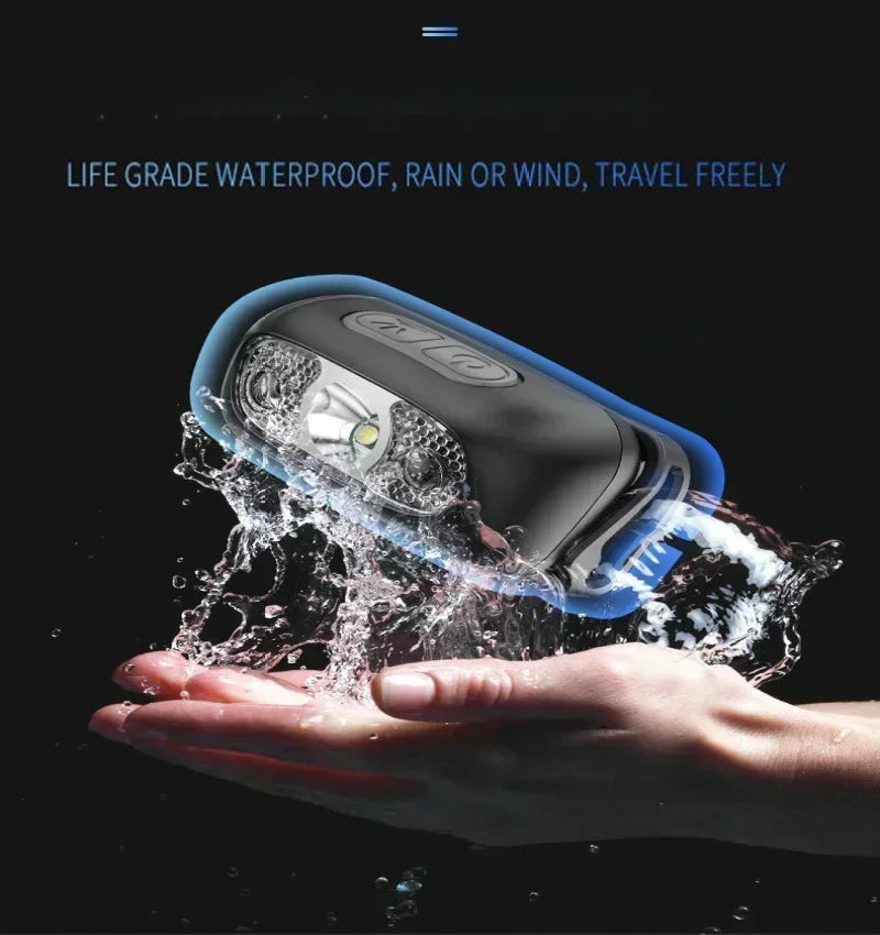 Lampe frontale puissante à LED portable avec capteur, rechargeable par USB, lampe torche frontale pour camping, pêche, lanterne d'urgence