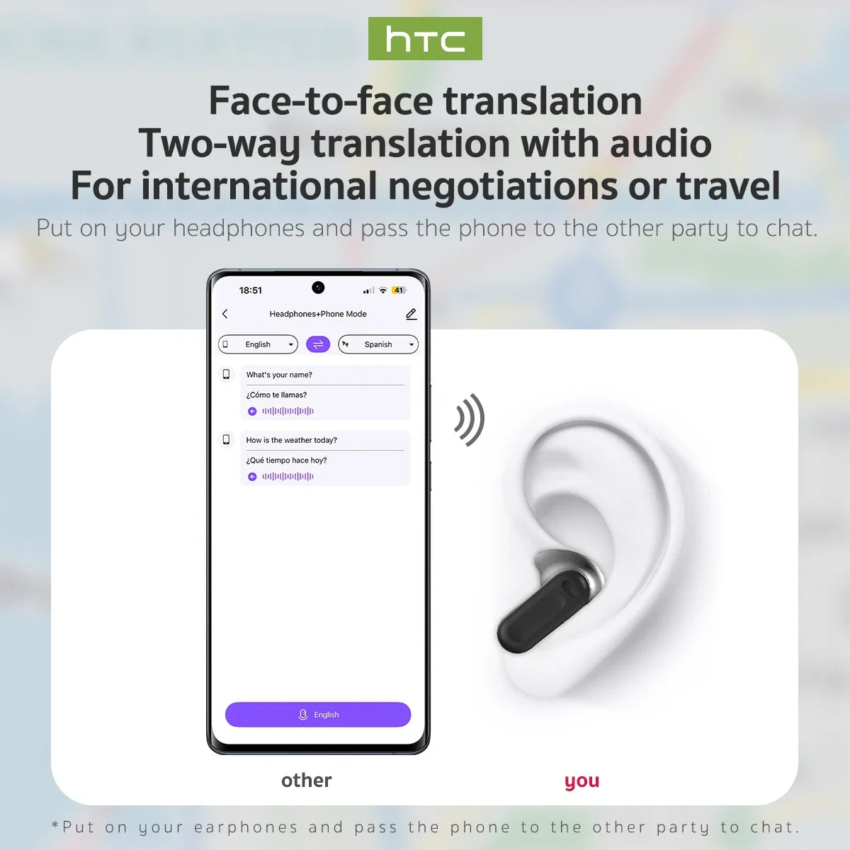 Écouteurs Bluetooth 6.0 avec traducteur IA — OWS, écran LCD tactile, sport, stéréo HD, longue autonomie