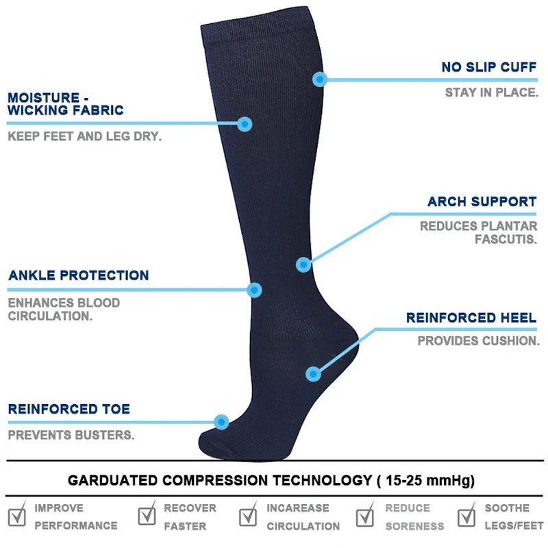 Chaussettes de Compression pour varices, adaptées au Golf, Rugby, course à pied, randonnée, Sports pour Anti-Fatigue, conduite, voyage, vol, femmes et hommes