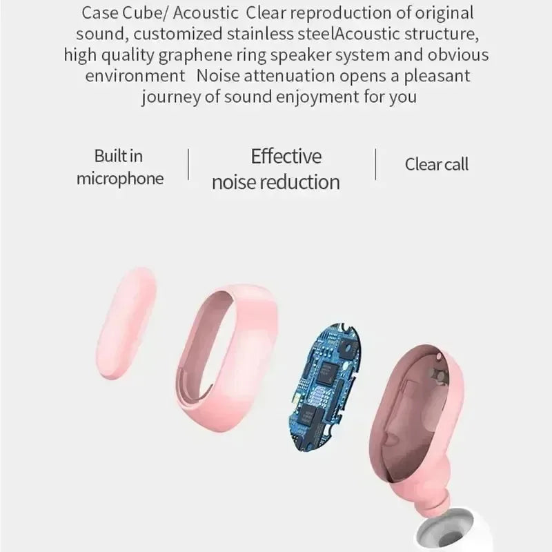 E7S Wireless Bluetooth Earphones Gaming Headset TWS E7S Sport Earbuds Noise Cancelling Headphones for IOS Android