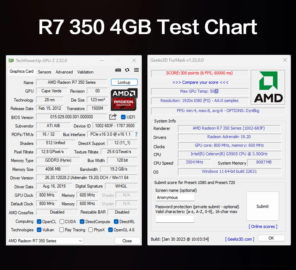 MLLSE AMD R7 350 4GB carte graphique GDDR3 128Bit PCI-E 3.0 Geforce GPU r7 350 carte vidéo De jeu Placa De vidéo