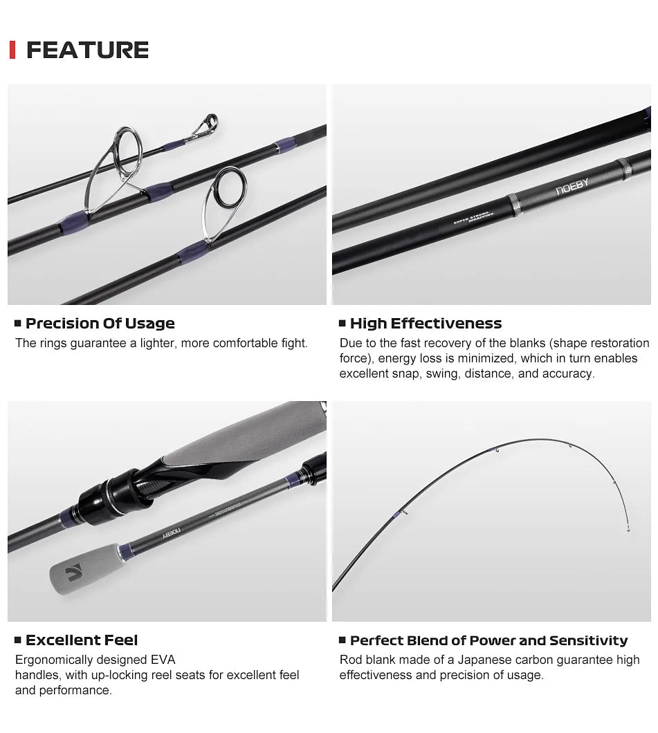 NOEBY – canne à pêche Keen Force L UL ML M 2.04-2.9m, rotative, polyvalente, légère, en carbone, pour truite, Rockfish, bar, matériel de pêche