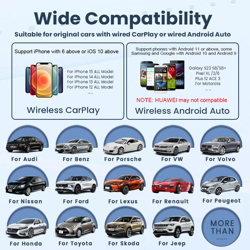 PLAYAIBOX Inalámbrico 2 en 1 CarPlay Android Auto Inalámbrico Supermini Box Adaptador Plug And Play Dongle Bluetooth WiFi Conexión Rápida