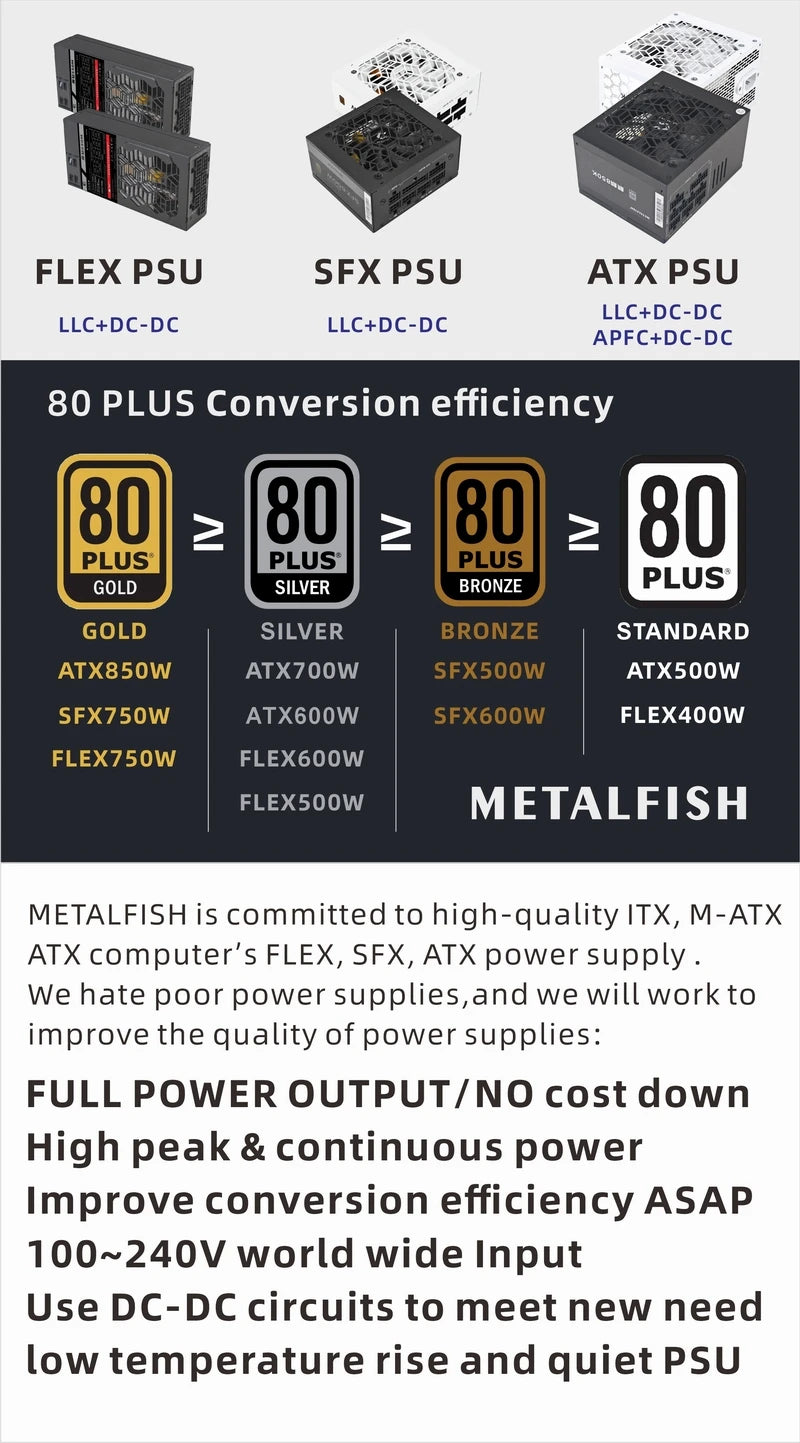 METALFISH Flex 500/600W 80PLUS or alimentation modulaire complète Flex-ATX 1U PSU pour ITX Mini PC POS NAS GPU Dock 90 ~ 264V