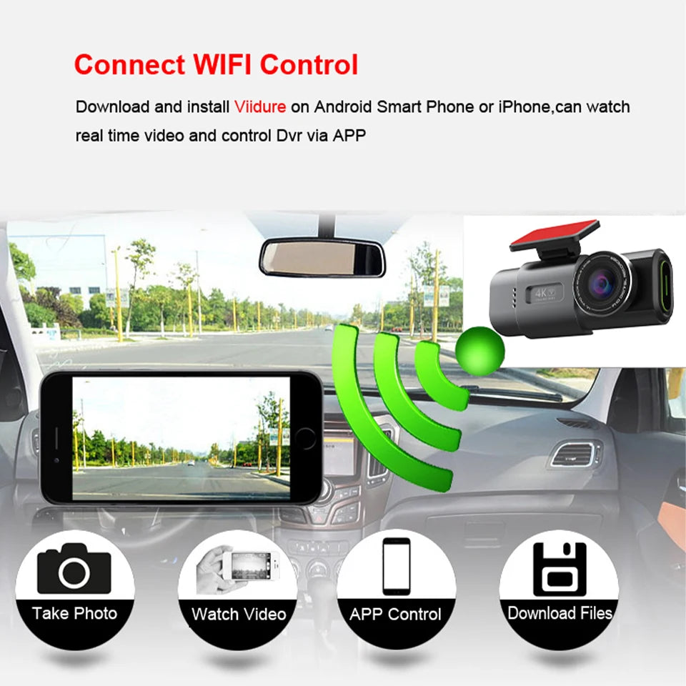4K Dash Cam GPS WIFI APP 24H Night Vision Optional Mini Rear Lens Car Dashcam DVR Video Recorder Car Camera Black Box