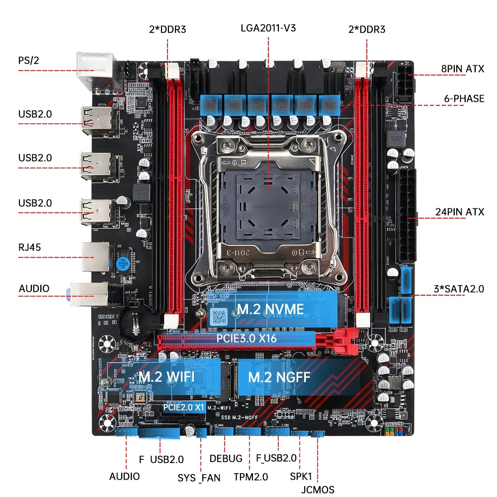 Carte mère SOYO X99 DDR3 LGA2011-3 — Xeon E5-2673 V3, DDR3 128 Go, NVMe M.2, PCIe 3.0, TPM 2.0