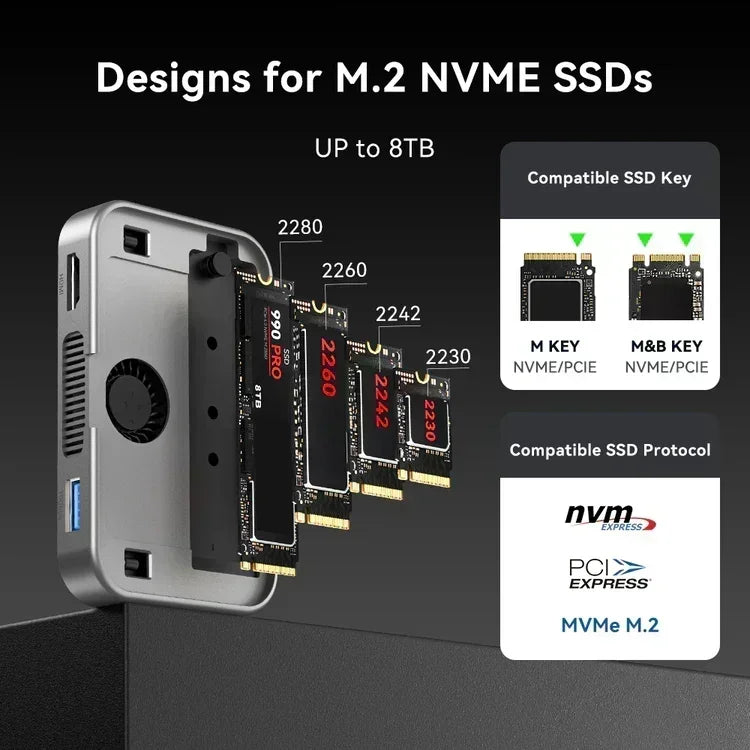 Boîtier SSD NVMe M.2 magnétique Acasis 10 Gbit/s et station d'accueil USB-C TF/SD 3.0 4K 60 Hz pour iPhone 17/17 Pro/iPhone 16/16 Pro